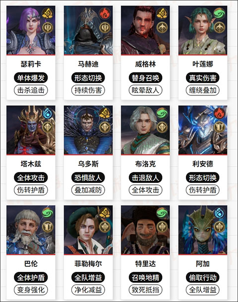 �������ʷ��ٷ�����-����ħ�ò��Կ���RPG����