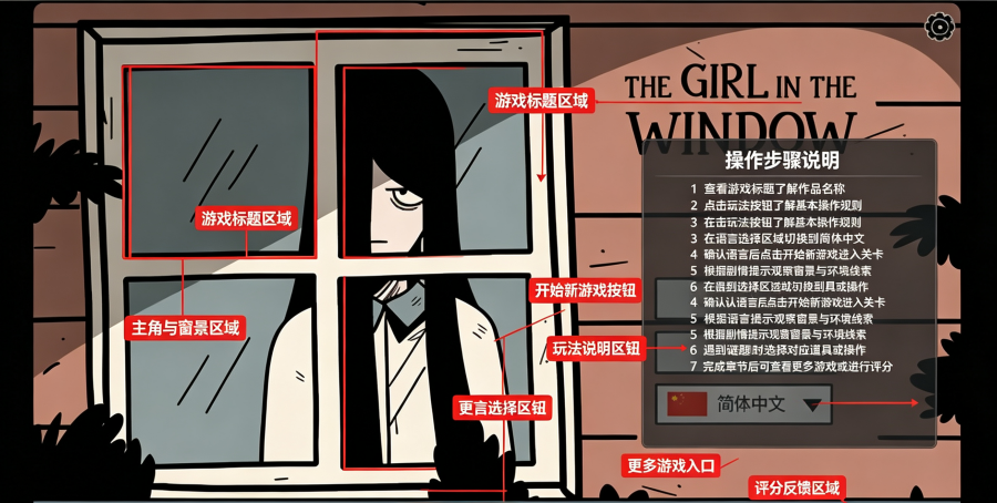 ������Ů��׿������(The Girl in the Window)