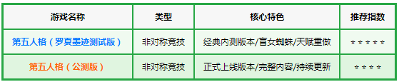 �����˸�����ī�����԰棩