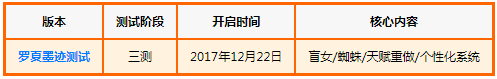 �����˸�����ī�����԰棩