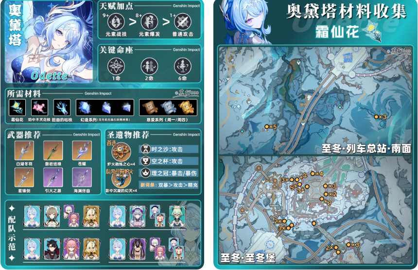 ԭ������汾