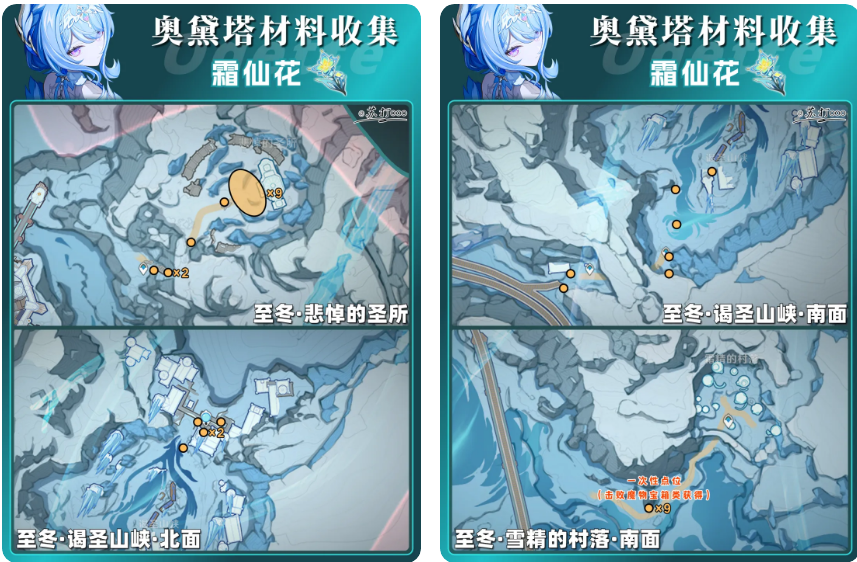 ԭ������汾