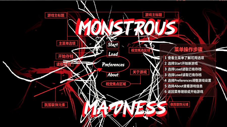 MonstrousMadness怪物也疯狂汉化版安卓版 MonstrousMadness怪物也疯狂汉化版安卓版