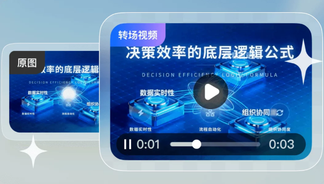 JJT-J��ʽAI����PPT