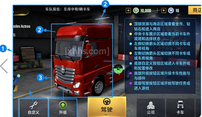 ����ģ�������纺����(Truck Simulator World)