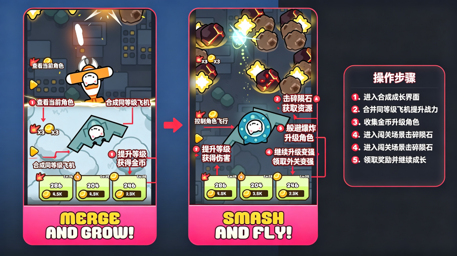 Jet Cat����è-Roguelike���������������