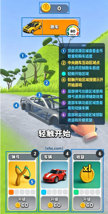 ��Ϯ��С�Ƴ�(Car Evolve)�޹���