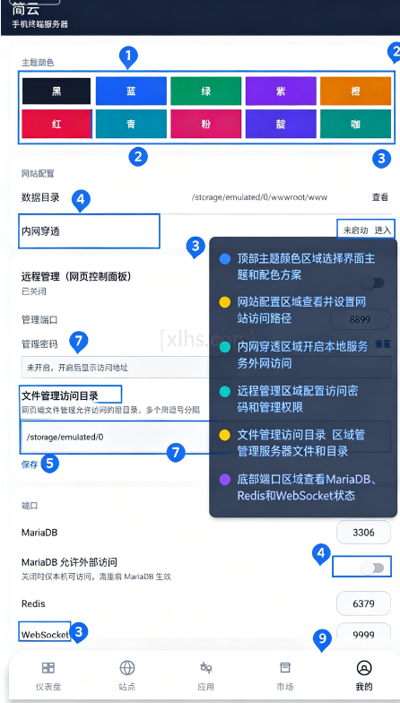 ����app�ֻ��ն˷�����