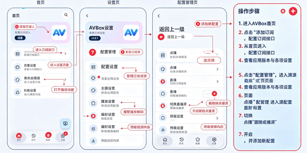 AVBox�ٷ�����