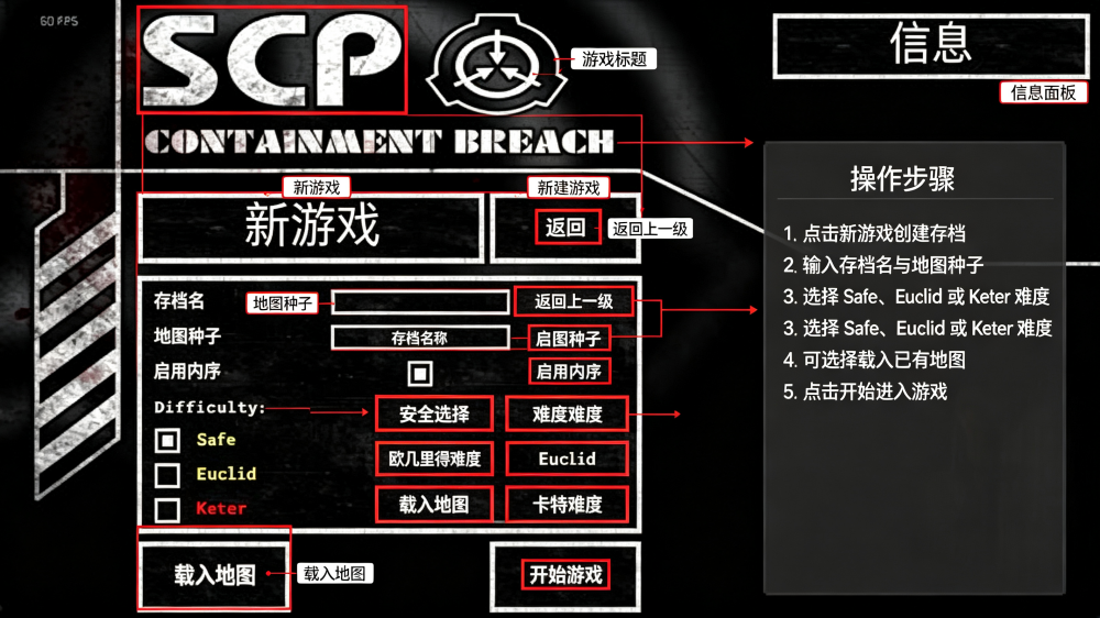 SCP��ȫ������ԭ�氲׿��