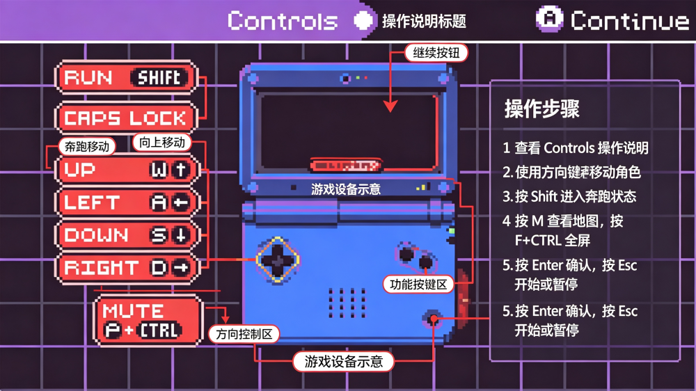 ������ð�հ�׿��(Dokimon Quest)