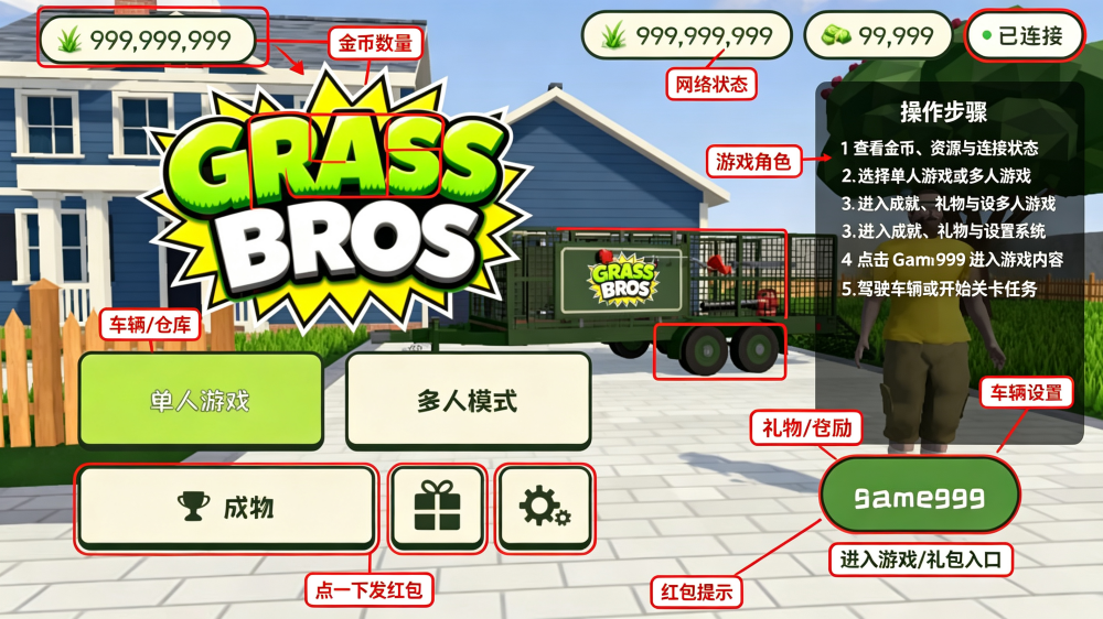 ��ƺӢ�۹ٷ�ԭ��(Grass Bros)