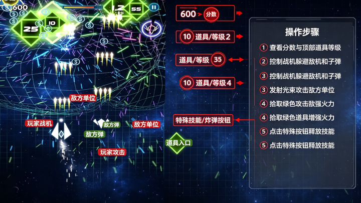 �޺�ս�����˺���Neon War