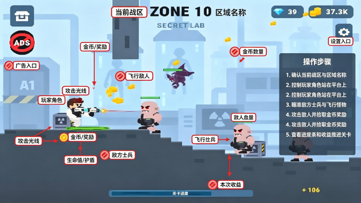 �ӵ�ѭ��(Bullet Loop)�ٷ���