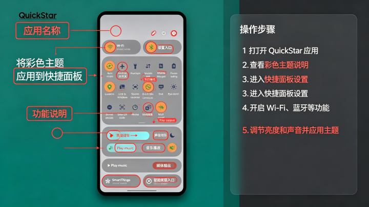 QuickStar��׿��-����GoodLock״̬�������嶨��ģ��