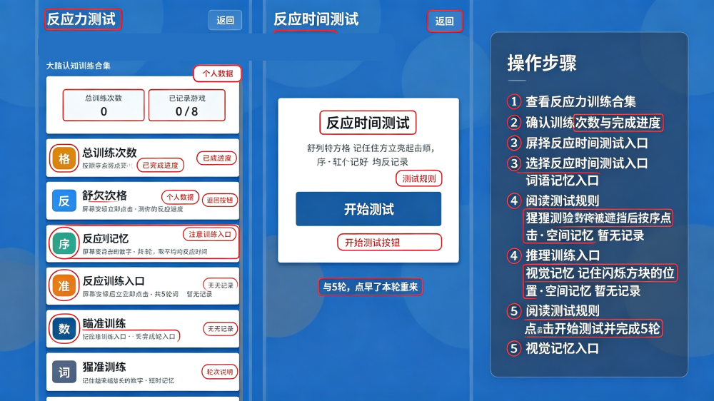 ��Ӧ������-������֪����������������