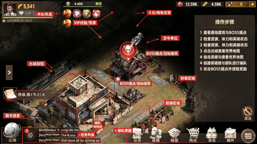 ��Ұ�ı߽�ٷ���(The fallout survivor)