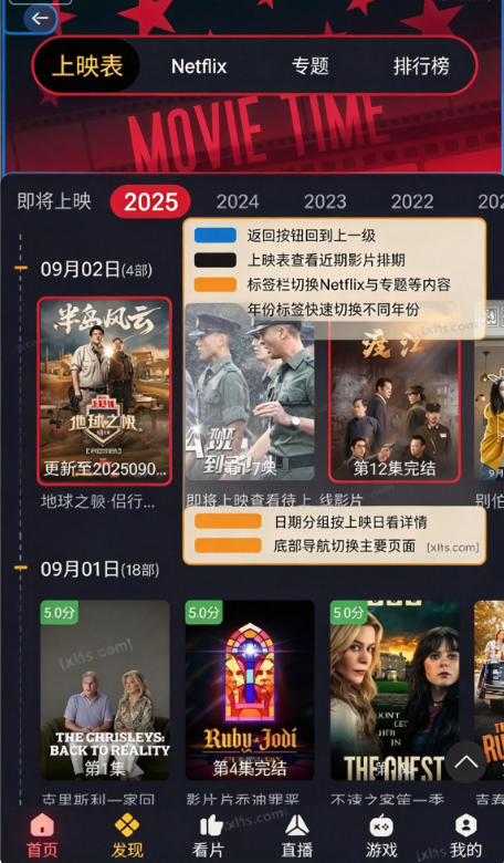 �ɿ�Ӱ��netflix���º�������