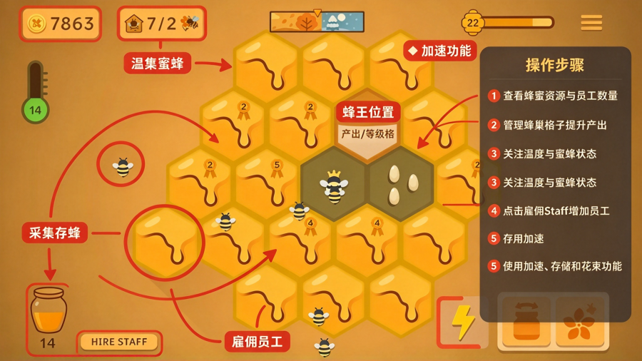 Ұ�䳲�������°�(Wild Hive)