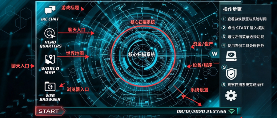 �¶��ĺڿ����İ�(The Lonely Hacker)