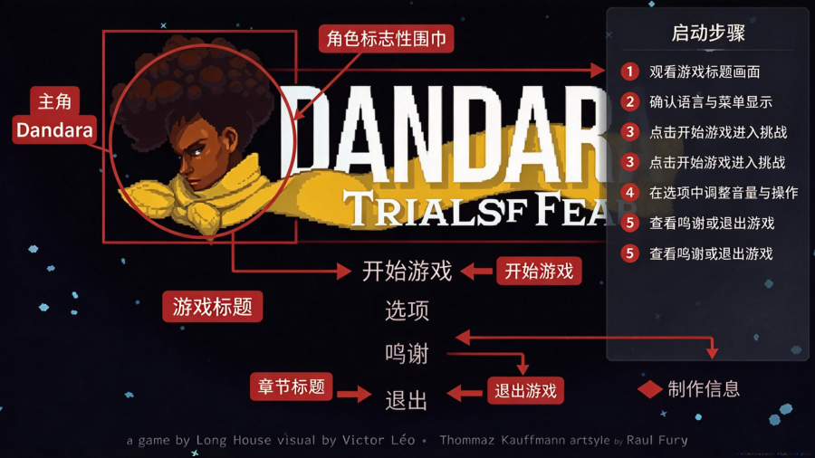 丹达拉恐惧试炼无限血无限金币内置菜单版 丹达拉恐惧试炼无限血无限金币内置菜单版