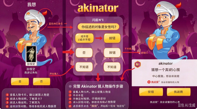 Akinator官方正版(网络天才)免费版 Akinator官方正版(网络天才)免费版