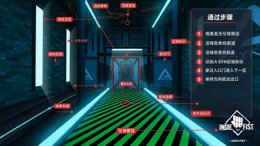 �����쳣�Ҵ������°汾(Backrooms Anomaly)