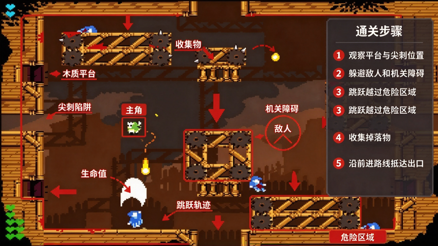 ��ʿǹս�ֻ���(Samurai Gunn)