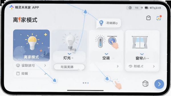 精灵未来家APP的场景编辑界面,展示“离家模式”下关联的灯光、空调、窗帘等设备动作选项,界面具有拖拽式操作逻辑