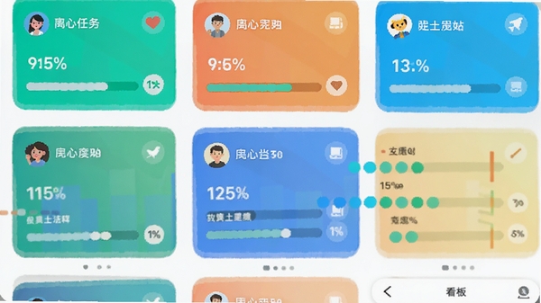 追因app目标拆解看板,展示多个任务卡片与进度条,色彩鲜艳,带有完成度百分比标记,移动端界面截图风格