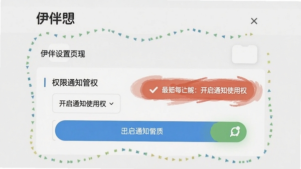 ��������ҳ�棬��ʾȨ�޹���ѡ��û��������֪ͨʹ��Ȩ����������������ָ������