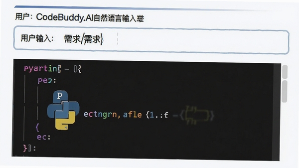 CodeBuddy.AI��Ȼ����������û��������������·�����Python����ʾ��