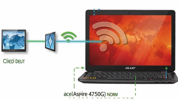 ��Aspire 4750G�ʼǱ�ͬʱ����������������������ʾ��ͼ��ͼ����ʾ�������Ӿ�����