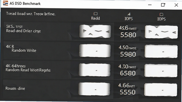 AS SSD Benchmark��������չʾ˳���д��4K�����д��4K-64�߳������д�ͷ���ʱ��������Խ������ϸ���ݱ���ÿ����Ŀ���ж�д�ٶȺ�IOPS��ֵ������������