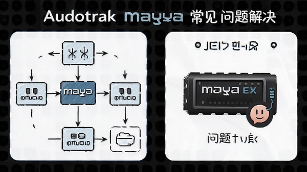 Audiotrak MAYA EX����������װ��������ͼ������������ͼ��
