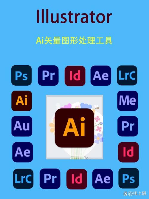 Adobe Illustrator cs5-רҵʸ����ͼ���������ͼ