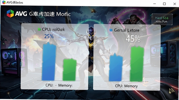 AVGɱ��������Ϸ����ģʽ���棬��ʾCPU���ڴ�ռ�����Ż��Աȣ�����Ϊ�ſ���Ϸ����
