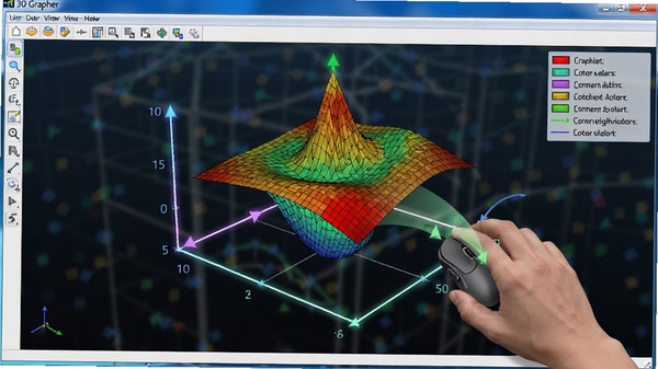 3D Grapher�������û�ͨ�������ק��ת��ά����ͼ�����������ʾ��������ͼ����չʾ�����Ľ�������