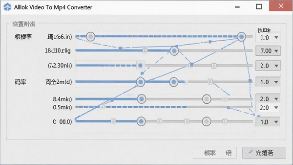 Allok Video To Mp4 Converter参数设置窗口,展示分辨率、帧率、码率等调节选项,界面清晰,背景为浅灰色调,突出专业感。