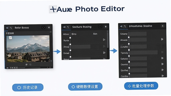 Amazing Photo Editor使用技巧图解,展示历史记录面板、硬件加速设置、批量处理参数配置等关键操作区域,配以简洁明了的标注,风格专业清晰