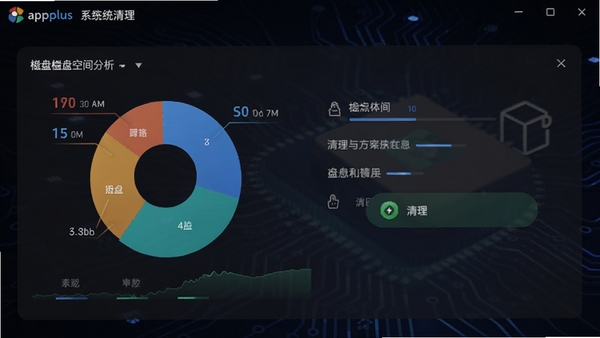 appplusϵͳ�������棬��ʾ���̿ռ������ͼ��������ťΪ��ɫ������Ϊ��ɫ�Ƽ��з��