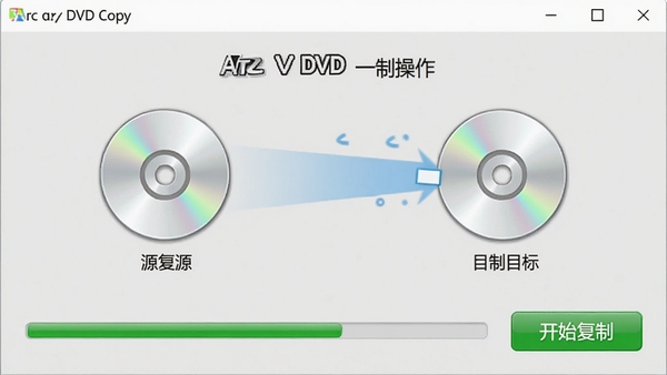 Arc DVD Copy一键复制操作界面,源光盘与目标光盘图标通过动画链接,进度条显示复制进程,旁边有“开始复制”绿色按钮,界面简洁直观,背景浅灰色,突出操作便捷性。