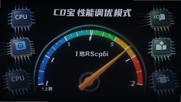 CD�����ܵ���ģʽչʾ�������Ǳ���ָ��ӵ�λָ���λ��������CPU���ڴ�ģ��ͼ�꣬��������