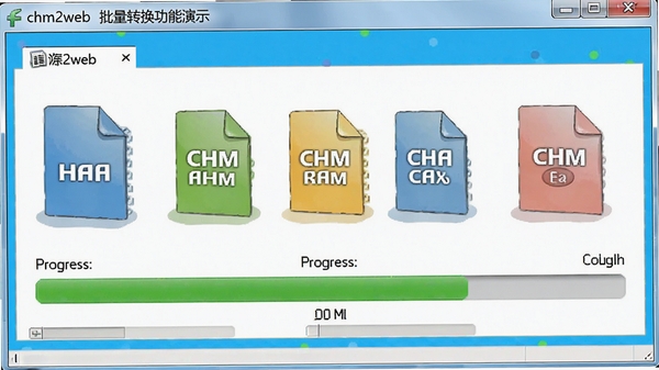 chm2web����ת��������ʾ�����CHM�ļ�ͬʱ������������������ʾ������ɫ������