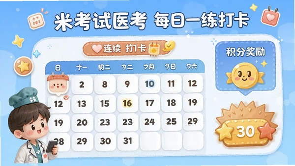 �׿���ҽ��ÿ��һ����ҳ�棬��ʾ�����������ͻ��ֽ�����������ÿɰ��������û����ѧϰ