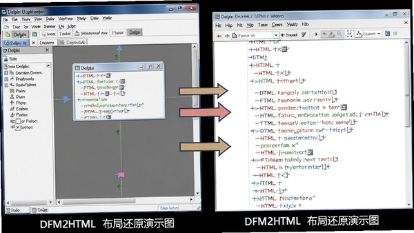 DFM2HTML���ֻ�ԭ��ʾͼ�����ΪDelphi������ƽ��棬�Ҳ�Ϊ�Զ����ɵ�HTMLҳ��Ч������ͷָ���ӦԪ��