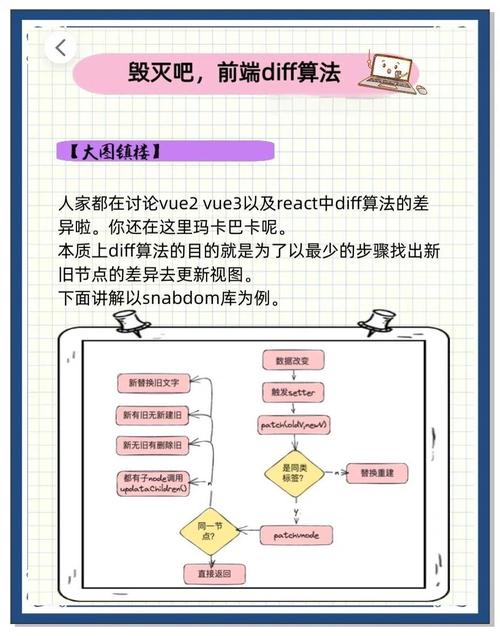 diffvue-高效代码对比专家截图