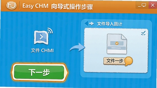 Easy CHM向导式操作步骤界面,突出显示“下一步”按钮和文件导入区域,色彩明亮清晰