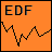EDFbrowser-����ȫ��ͼ�������v1.20.0 �ٷ�����