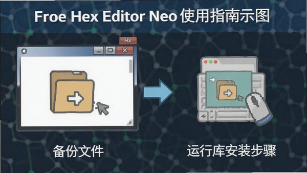 Free Hex Editor Neoʹ��ָ��ʾ��ͼ��չʾ�����ļ������пⰲװ����
